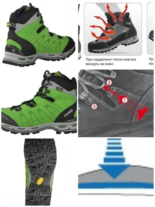 Женские Meindl Air Revolution Lady Ultra Зелёные